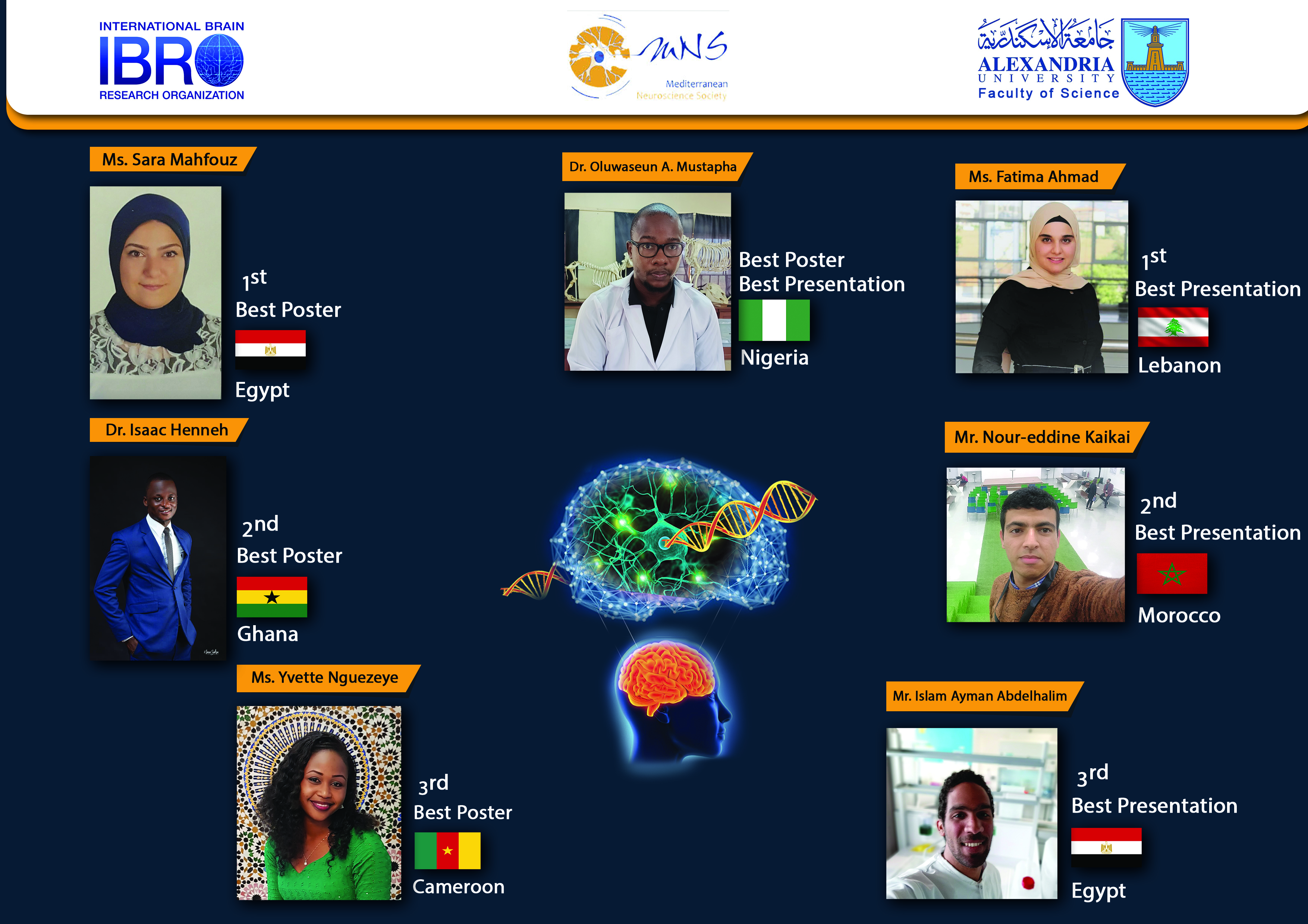 MNS Best Poster and Best presentation prizes at IBRO-ARC